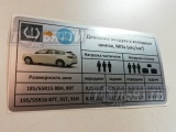        185/65R15 195/55R16  SW